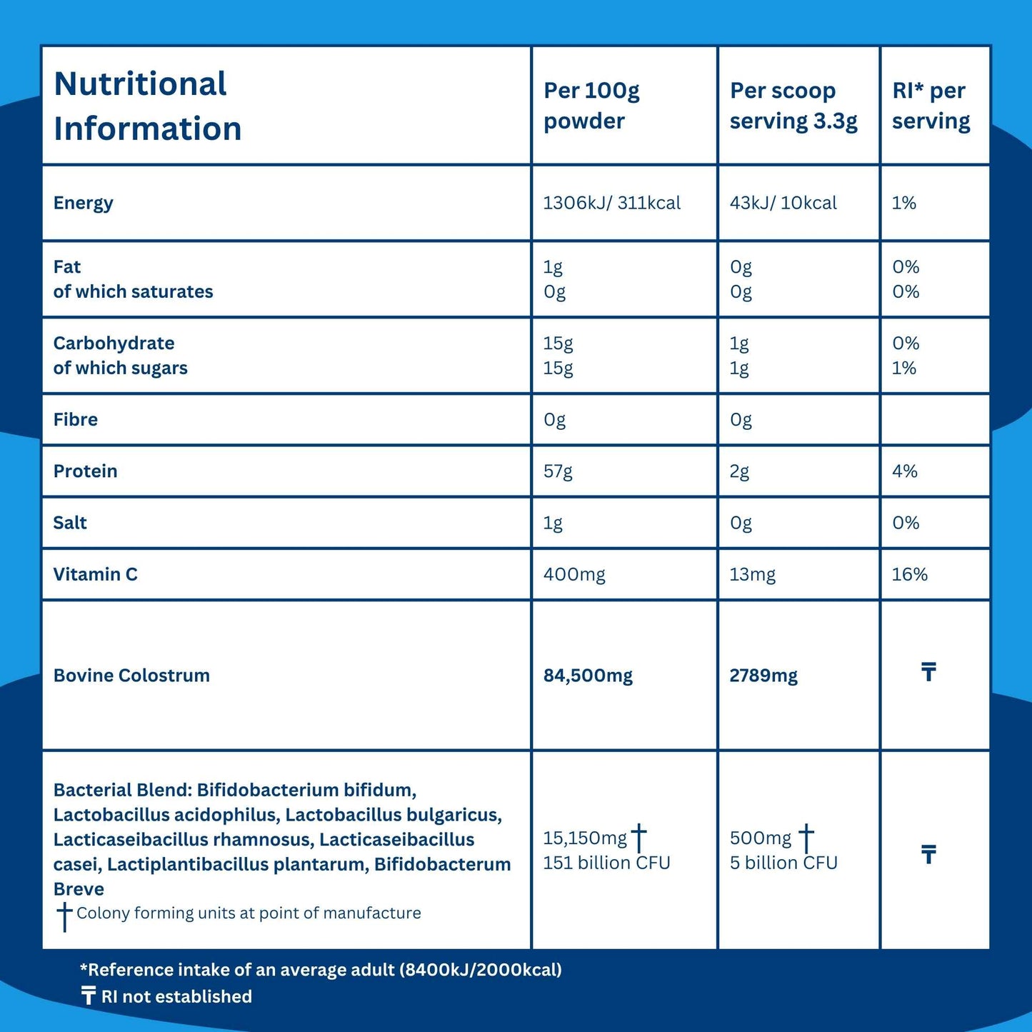 MIGHTY MOO BOVINE COLOSTRUM POWDER